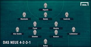 So will der bvb juventus turin knacken. Massimiliano Allegri Der Unterschatzte Taktikfuchs Goal Com