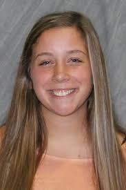 2018 Women's Soccer Roster