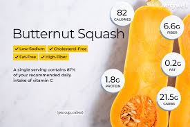 ernut squash nutrition facts