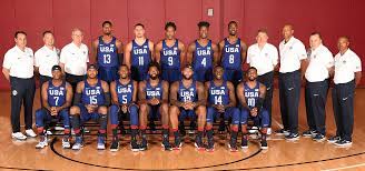 The us men's basketball team rebounded from an opening loss at the olympics with a rout of iran on wednesday. U S Olympic Men S Basketball Teams