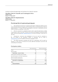 Https Unfccc Int Sites Default Files Resource Sb50 Plop 0 Pdf