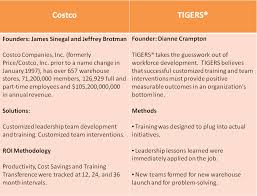 Case Study Tigers And Costco Core Values