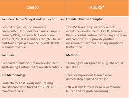 case study tigers and costco core values