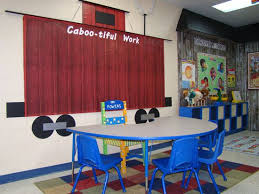 Railroad Line Forums A Tour Of My Railroad Themed Classroom Train Theme Classroom Classroom Themes Train Decor