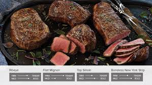 Maybe you would like to learn more about one of these? How To Grill Steaks Perfectly For Beginners Omaha Steaks