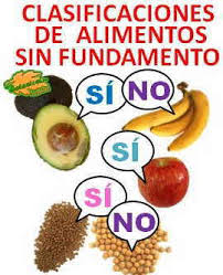 Maybe you would like to learn more about one of these? Dieta Del Grupo Sanguineo Opinion De Los Expertos Botanical Online