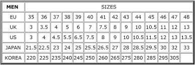 Well, if the sizing of your products isn't immediately clear to your customers, there's a chance that they'll order items which don't fit them properly, or just leave your store without making a purchase. Size Chart