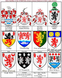 Jon arryn was the head of the arryn family until he was poisoned shortly before a game of thrones. Irish Heraldry Derry Ecclesiastical Heraldry Bishop Edward Daly