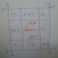 20161202 121234 1 Jpg Formules Magiques Problemes Ecrits Carte De Priere