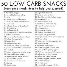Pin On Nutrition For Triathletes