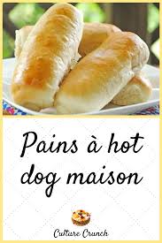 Epingle Sur Les Pains