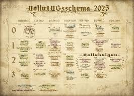 Nollningen 2025 • Ingenjörssektionen inom TLTH