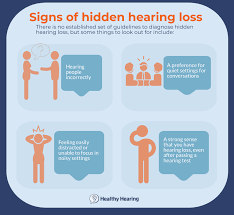 Maybe you would like to learn more about one of these? Hidden Hearing Loss Hearing Loss Loss Sign Hearing Disorders