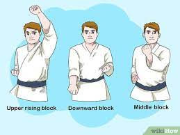 Each rank has specific requirements for each element. How To Understand Basic Karate 10 Steps With Pictures Wikihow