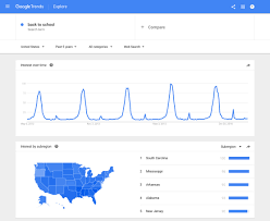 Data, code and interactives from the google news lab team, using google data. Add Google Trends To Your Marketing Tools Think With Google