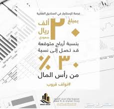 مجموعه نواف محمد الشريف للاستثمار
