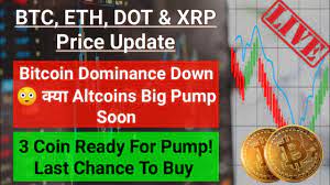 Best cryptocurrency to invest in 2021 | huge potential coinin this video i have talked about one altcoin which i think has the great potential and it's devel. 3 Best Cryptocurrency To Invest In 2021 Bitcoin News Today Youtube