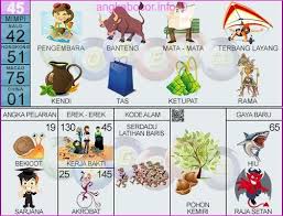 45 Buku Mimpi 2d Bergambar Pengembara Banteng Mata Mata Terbang Layang Kendi Tas Ketupat Rama Buku Gambar Poker