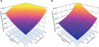 A single dose of a coronavirus vaccine can reduce household transmission of the virus by up to half, a study shows. Challenges In Creating Herd Immunity To Sars Cov 2 Infection By Mass Vaccination The Lancet
