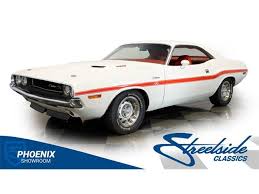 Image result for Safari Red 1981 Challenger