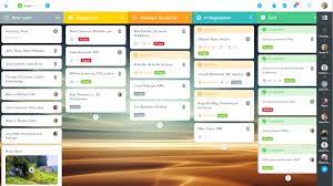 Customize and expand with more features as your teamwork grows. Von Trello Zu Meistertask Erster Eindruck Get The Most