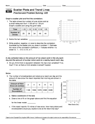 This data is shown by placing various data points. Lesson 10 1 Scatter Plots And Trend Lines Practice And Problem Solving A B Answer Key Fill Online Printable Fillable Blank Pdffiller