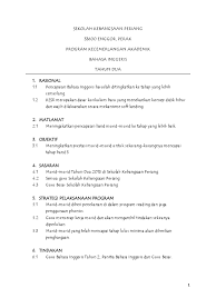 Check spelling or type a new query. Contoh Program Peningkatan Akademik