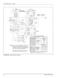 This post is called furnace wiring diagram. Coleman Furnace Wiring Diagram For Oil 96 Crownline Wiring Diagram Bege Wiring Diagram
