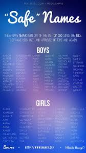 Baby Name Safe List Amelia Calvin Grace Preston Rebecca Wesley Writing Inspiration Writing A Book Novel Writing