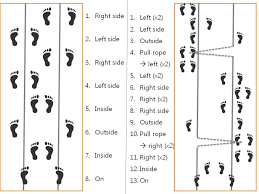 Elementary English Camp Chinese Jump Rope Lesson Plan Including Teaching Materials Chinese Jump Rope Jump Rope Jump Rope Games