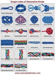 How to tie decorative knots. 50 Best Decorative Knots Ideas Decorative Knots Knots Animated Knots