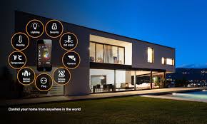 Maybe you would like to learn more about one of these? Smart Homes The Future Or A Dream Smart Home Automation Pro Commercial Automation Company Hdh Tech