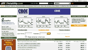 Trade News Feb 2002