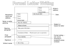 Most formal letters will start with 'dear' before the name of the person that you are make sure that each point you make is given a separate paragraph. The General Structure Of The Written Text In The Development Of Writing Skill Booklet