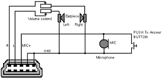 Iphone earbud with mic wiring wiring diagram t5. Alcatel E 801 Headset Schematic Pinout Diagram Pinouts Ru