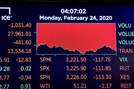 Why US stock market value in two days lost $1.7 trillion?