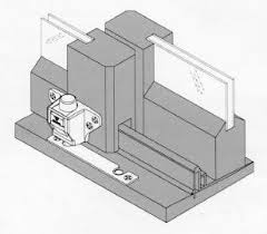 Activating the sensor will disable. Secondary Patio Door Lock