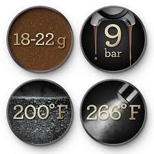Maybe you would like to learn more about one of these? The Bambino Plus Breville