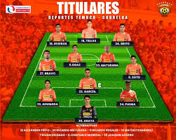 Download wallpaper images for osx, windows 10, android, iphone 7 and ipad. Cobreloa Alineacion Titular De Cobreloa Estos Son Los Facebook