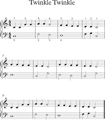 In order to play twinkle twinkle little star with both hands on the piano, you will need to take your time and not rush. Twinkle Little Star Music Worksheets Balok Wix