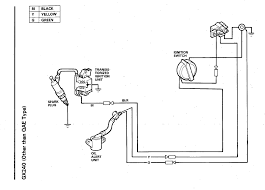 Promaster ® ignition coils 1 ignition coil 1 ignition coil bracket part no. Honda Gx390 Ignition Coil Wiring