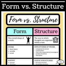 Form And Structure Are High Level Concepts That Are Studied In Secondary English Courses To Help Students Understand The Di Secondary English Student Handouts
