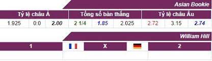 3 lần trước đó đối đầu đức tại munich, pháp đều xếp chiếu dưới với mức. T4okynzw9obamm