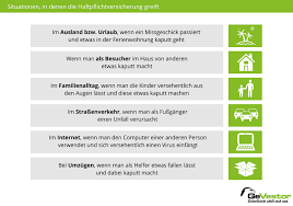 Eine private haftpflichtversicherung brauchst du unbedingt. Haftpflichtversicherung Arten Versicherungsschutz Tipps