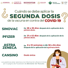 Precisamente porque se está administrando a menores de 65 años es más probable. Bienestar De Tlaxcala Segundadosis Les Pedimos Estar Atentos A La Informacion Oficial Emitida En Esta Pagina Para Conocer En Tiempo Y Forma La Aplicacion De La Segunda Dosis Para Adultos