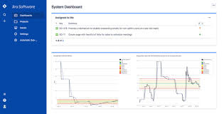 Embedded Analytics Platform Data Visualization Periscope