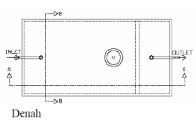 Konsep septic tank yang akan dibangun adalah septic tank komunal. Merancang Tangki Septik Septictank 19design