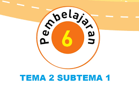 Siswa diminta untuk membaca, mengamati, dan menjawab soal. Materi Dan Kunci Jawaban Buku Siswa Tema 3 Kelas 3 Halaman 50 51 53 54 55 56 Subtema 1 Pembelajaran 6 Dede Taufik