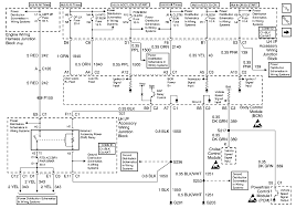 Bcm wiring diagram wiring schematic diagram 20 laiser. Chevy Impala Bcm Wiring Diagram Free Picture Wiring Diagram And Left Nest A Left Nest A Rennella It