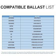 Dimmer/bulb compatibility choosing the right dimmer and bulb combination can be a confusing task, especially because there are so many different types of dimmers and bulbs on the market. Led Bulbs Luxrite 4ft T8 Led Tube Light Ballast And Ballast Bypass 13w 32w 4000k 4 Pack Home Garden